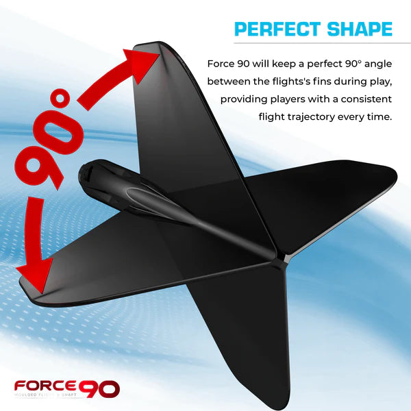 Mission Force 90 Integrated Flight / Shaft