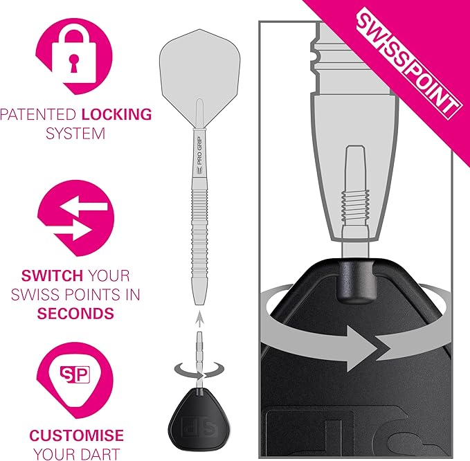 Target Darts Swiss Point Tool