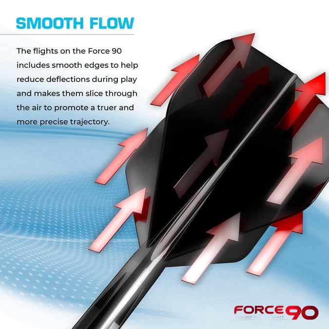 Mission Force 90 Integrated Flight / Shaft - Gradient