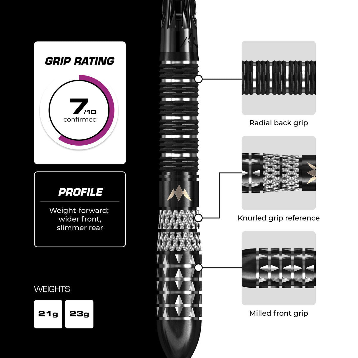Mission Quantum R2.5 Steel Tip Darts